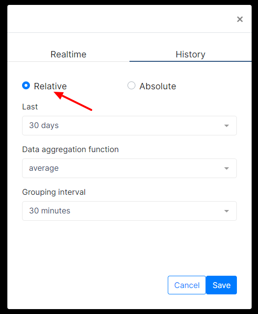 Dashboards app