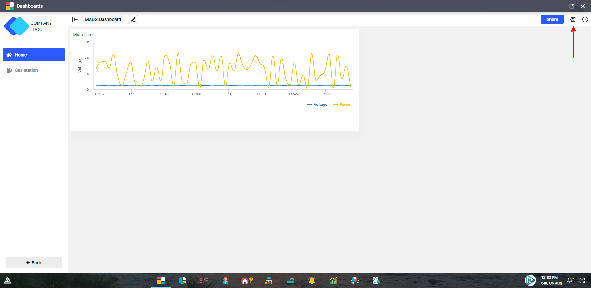 Dashboards app