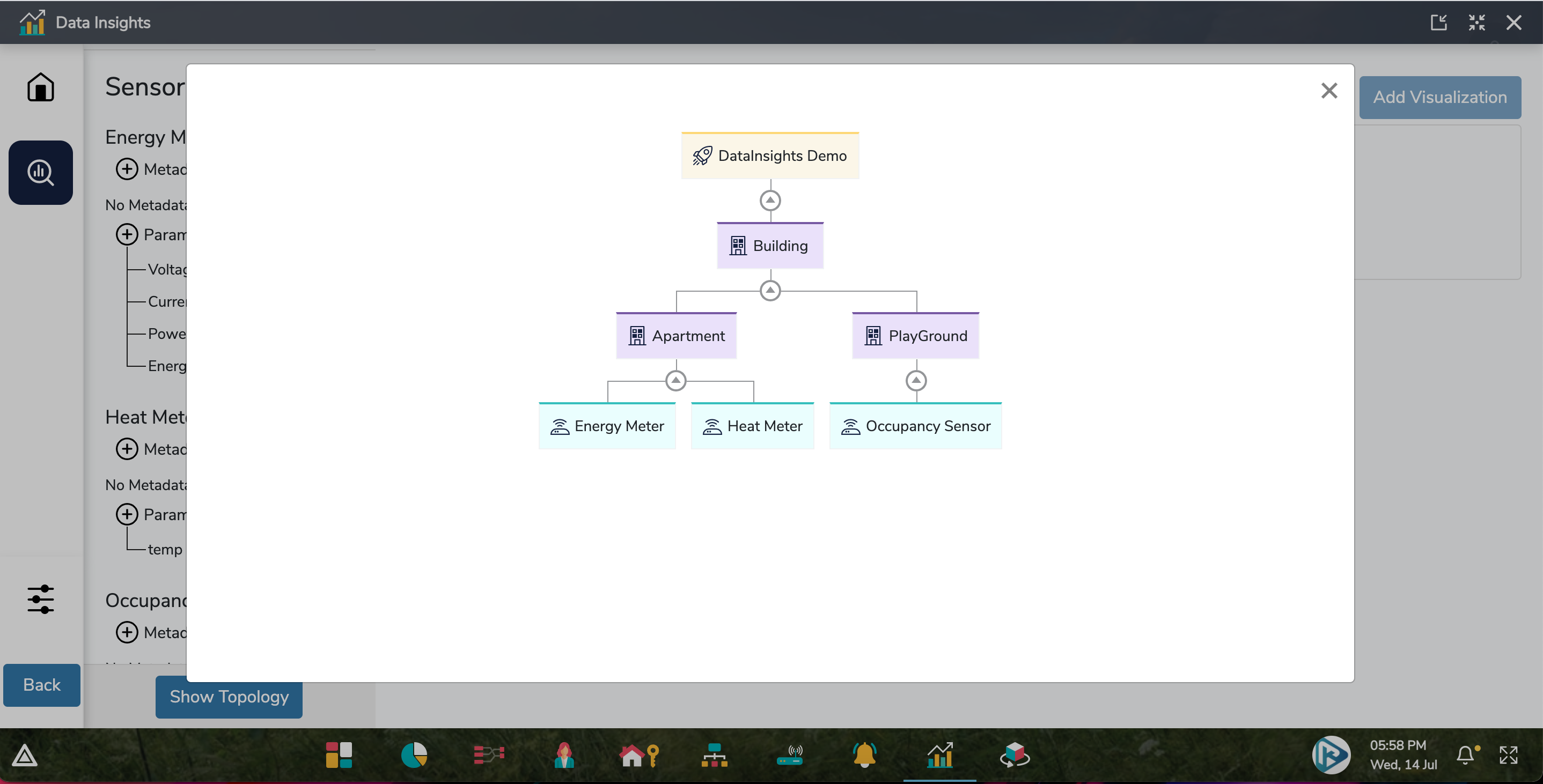 Show Topology