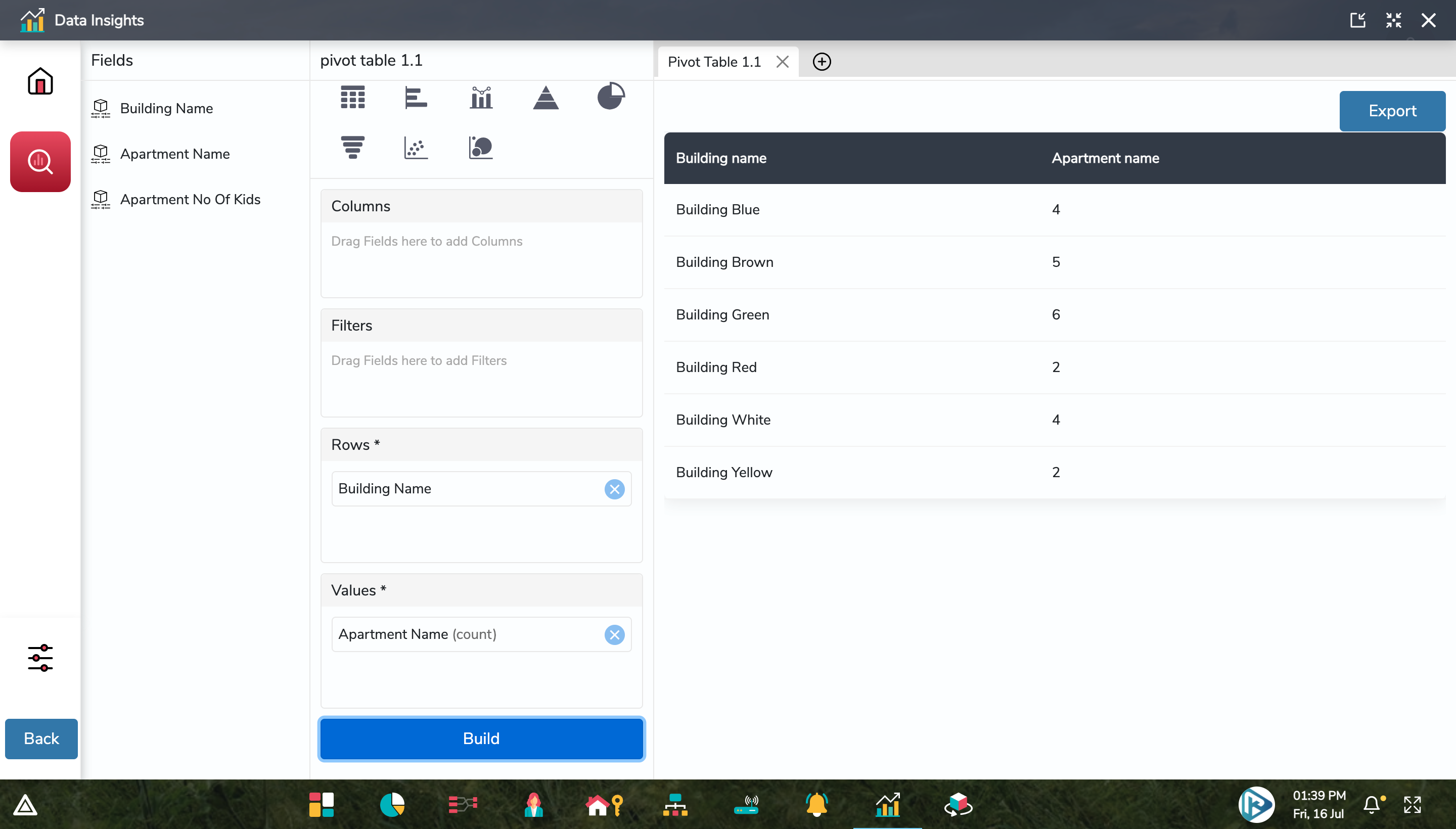 Pivot Table Data