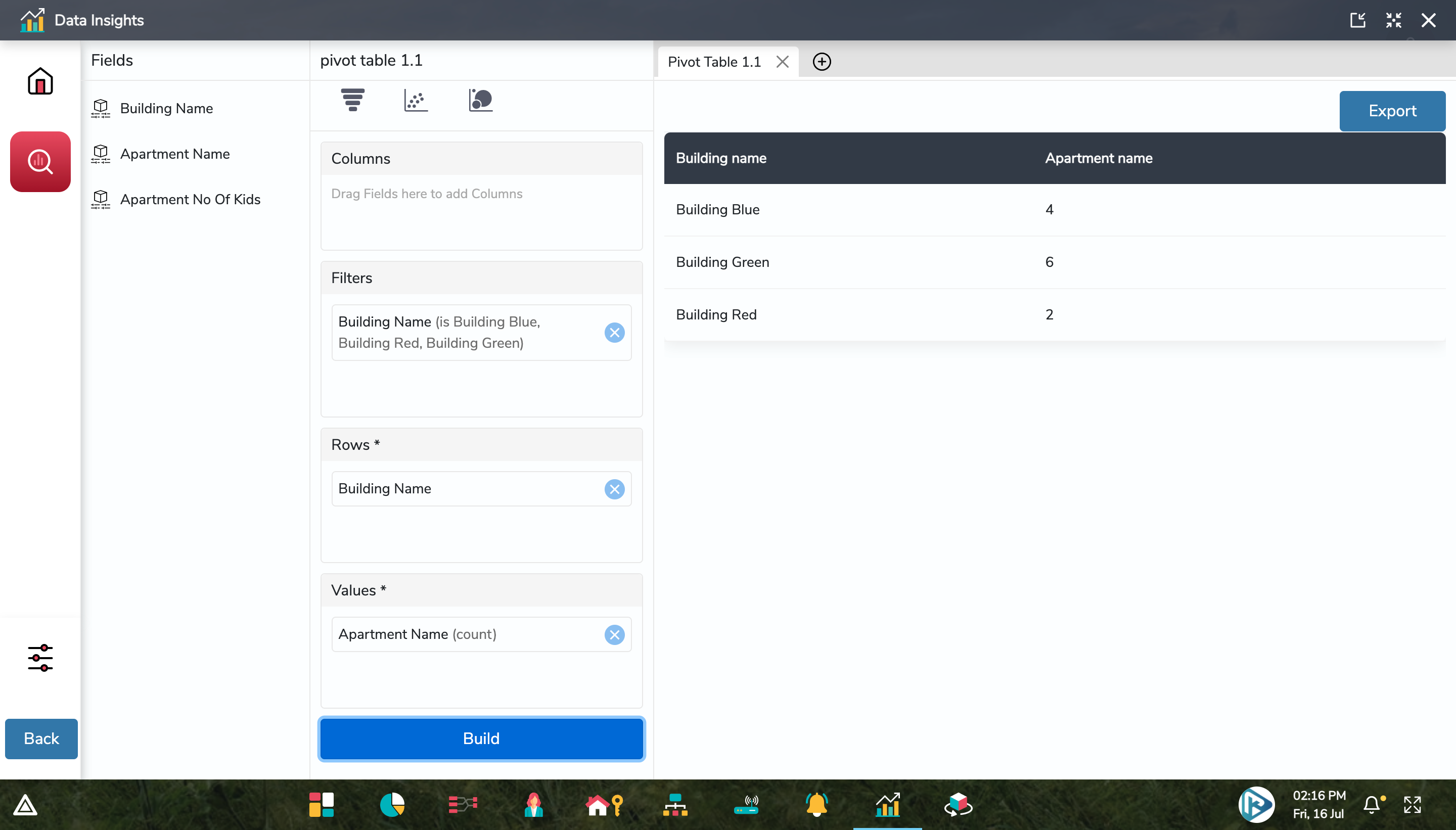 Pivot Table Data